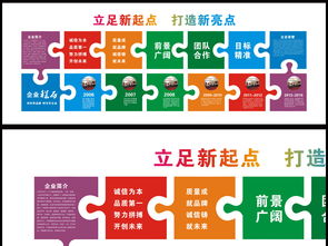 創意企業文化長廊 設計、效果圖與數字服務全解析