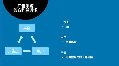 內容理解技術在新浪微博廣告與數(shù)字文化創(chuàng)意內容服務中的融合應用